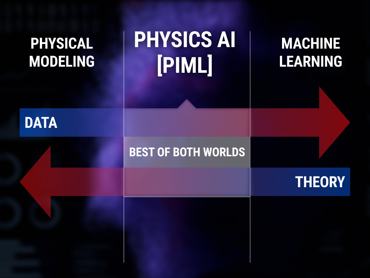 physics-article